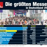 Groesste-Messen-Deutschland-2023-web