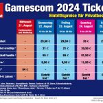 Gamescom-2024-Tickets-Preise-2003-Web
