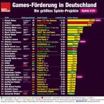Games-Foerderung-D-2024-Projekte-110624-Web